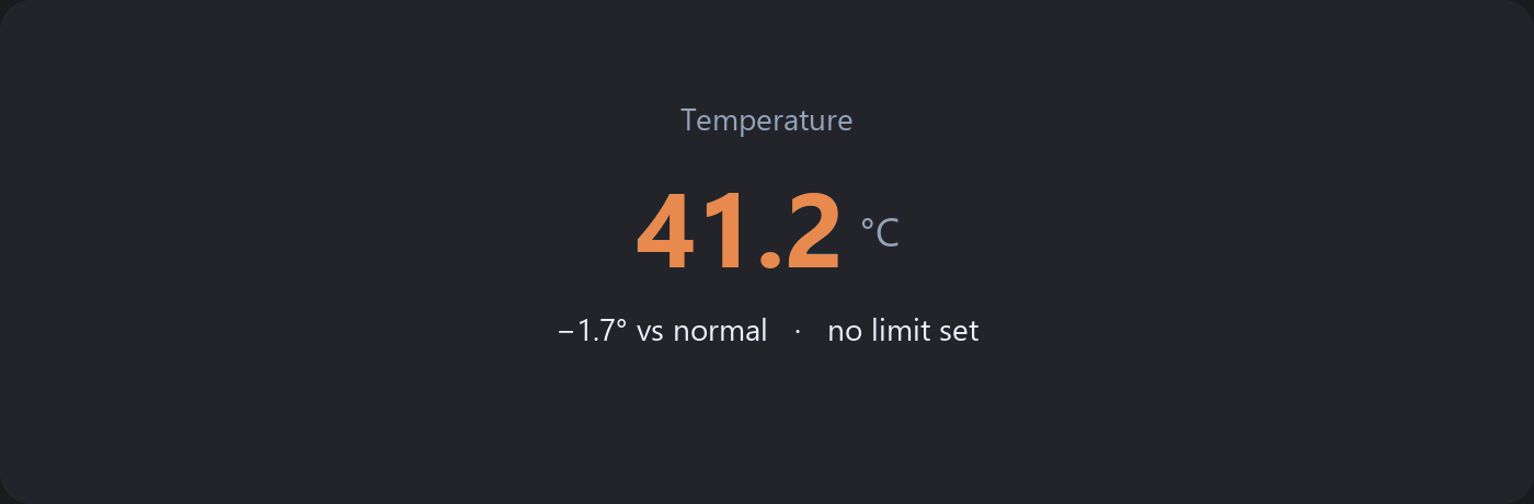 Temperature reading, and how it sits against normal.